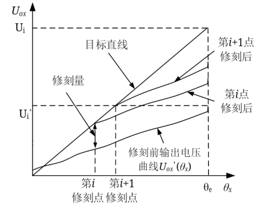 圖片1.png